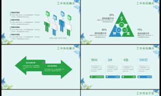 ppt文件用什么打开 ppt文件用什么打开