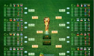 世界杯2014冠军是哪国